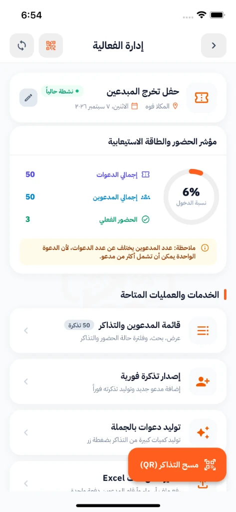 إدارة الفعالية والمؤشرات